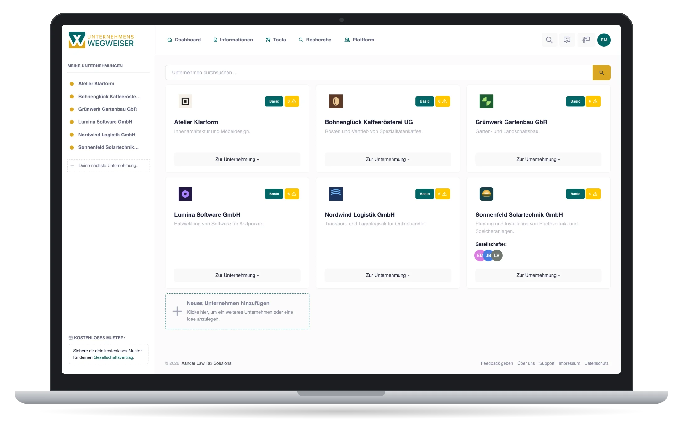 Unternehmenswegweiser für Acceleratoren: Dashboard mit allen betreuten Start-ups auf einen Blick