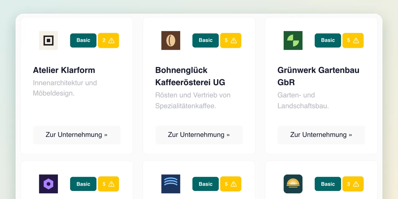 Übersicht mehrerer Unternehmen mit offenen Hinweisen